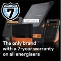 Gallagher BA20 Battery Energiser